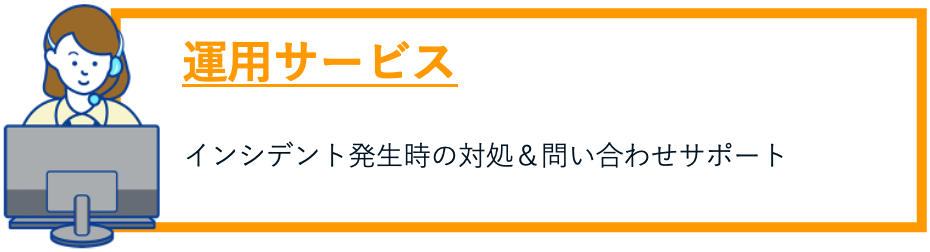 運用サービス！インシデント発生時の対処＆問い合わせサポート